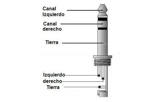 auriculares