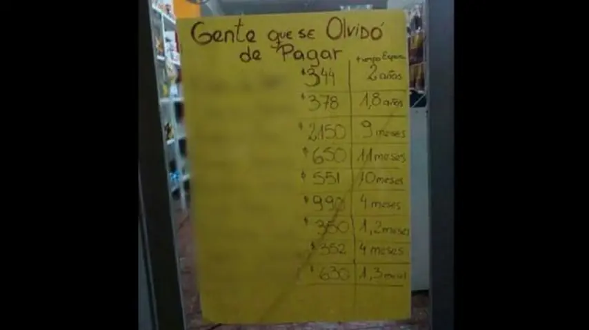 El carnicero que se cansó de sus deudores: mirá lo que hizo