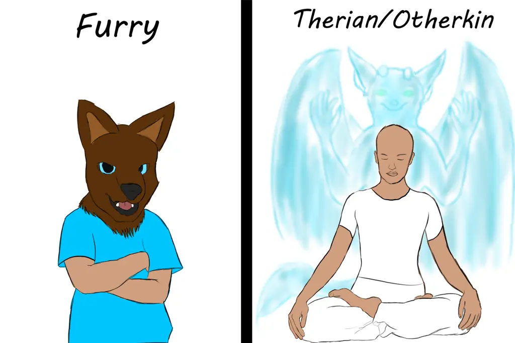 therian