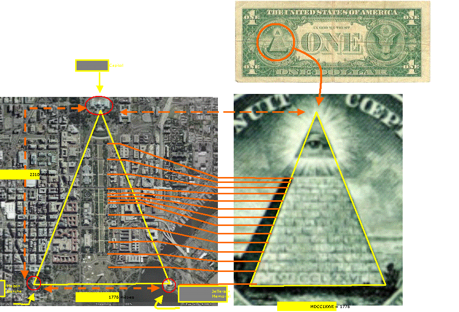 illuminatis