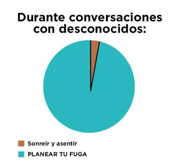 Infografias para todos los gustos! Infografias para todos los gustos!
