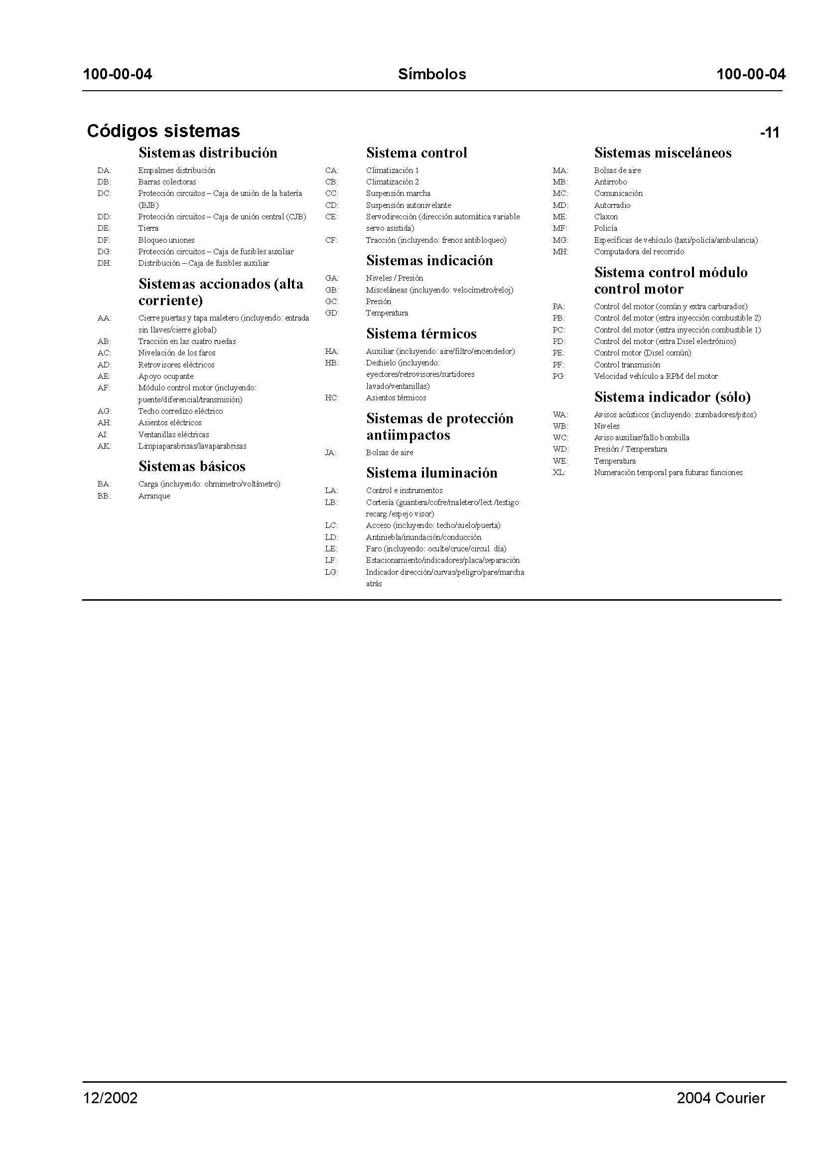 ford courier diagrama de cableado parte 3