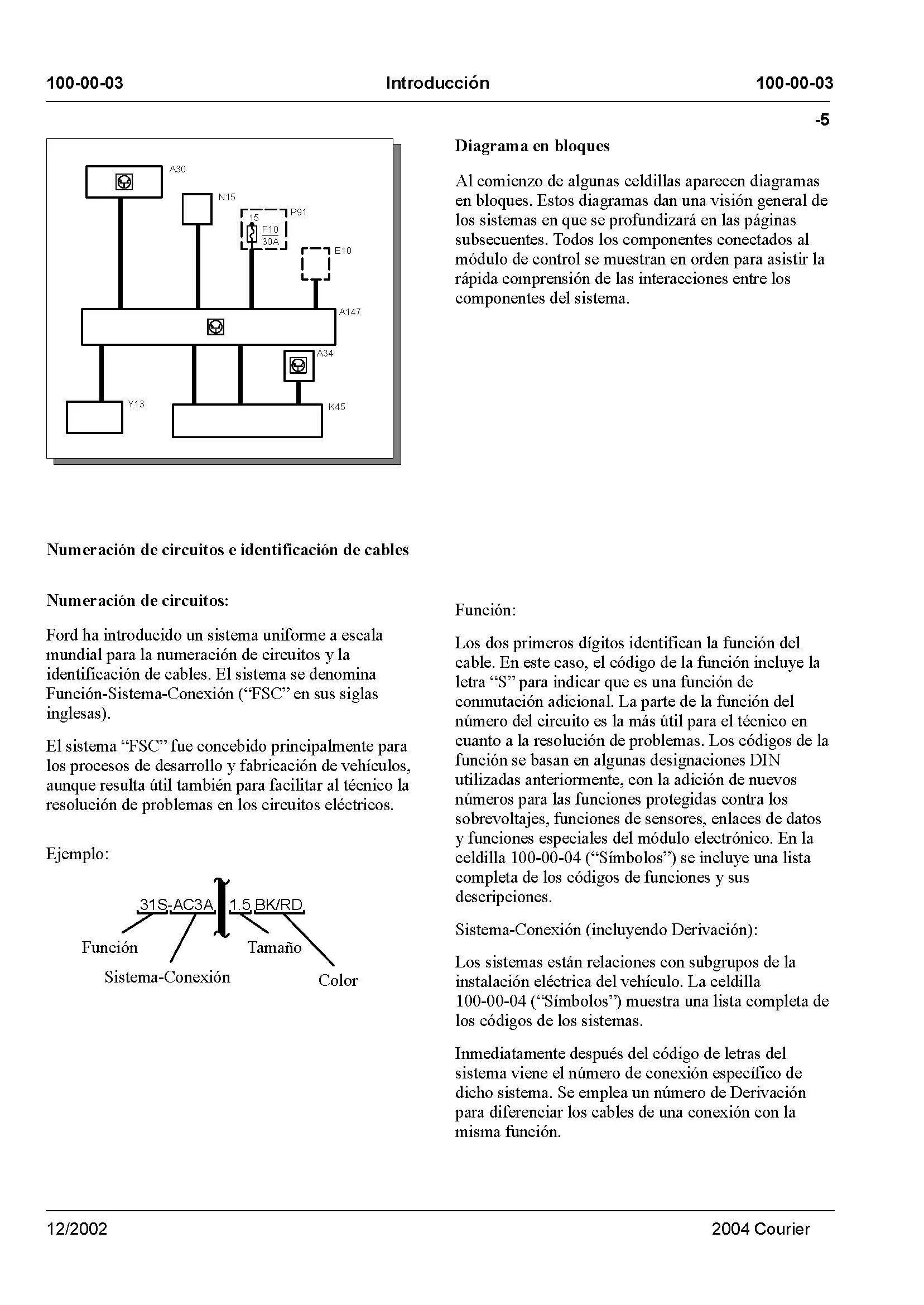 diagrama de cableado