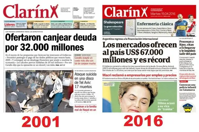 macri macri