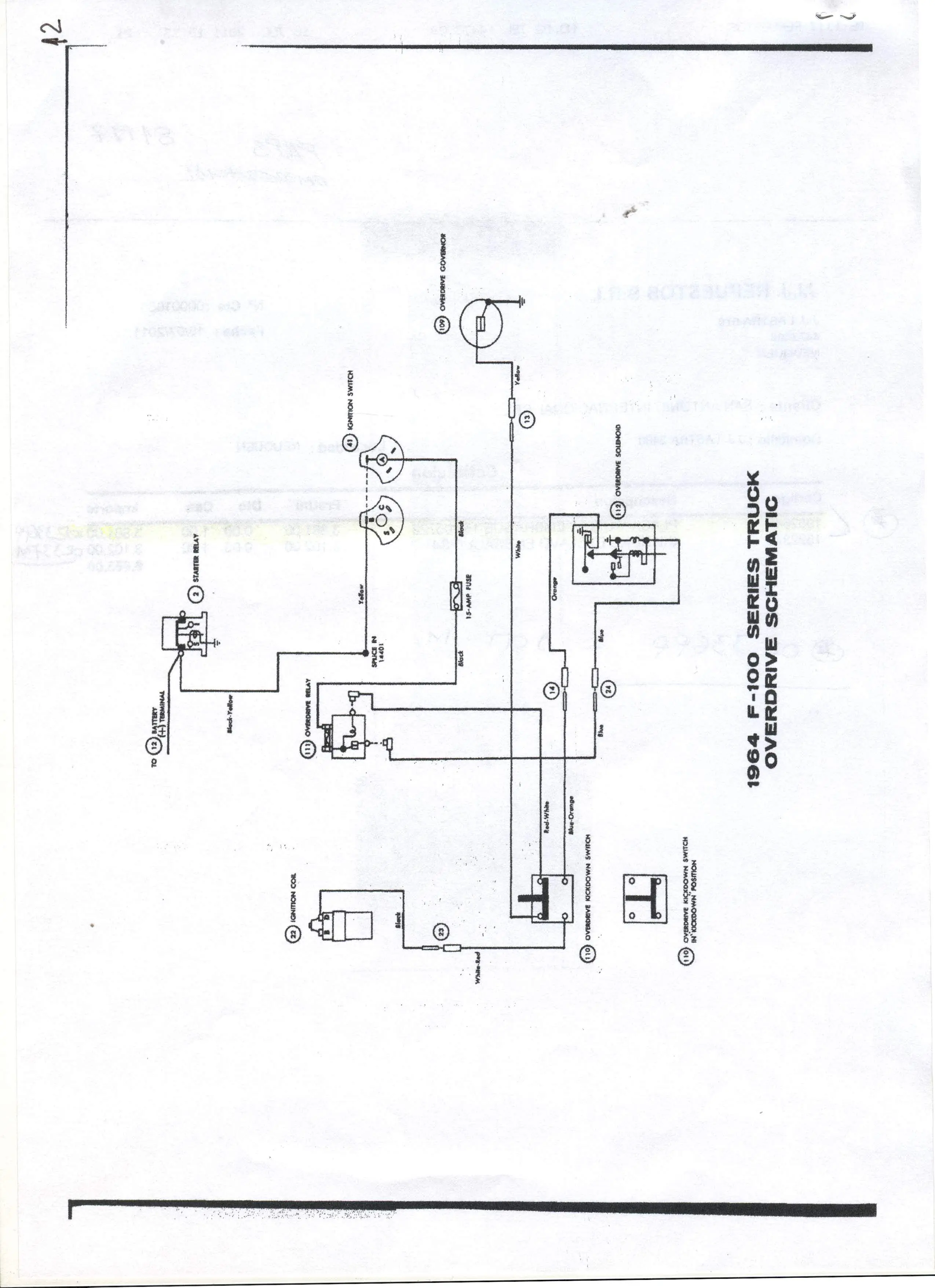DIAGRAMA ELECTRICO F100
