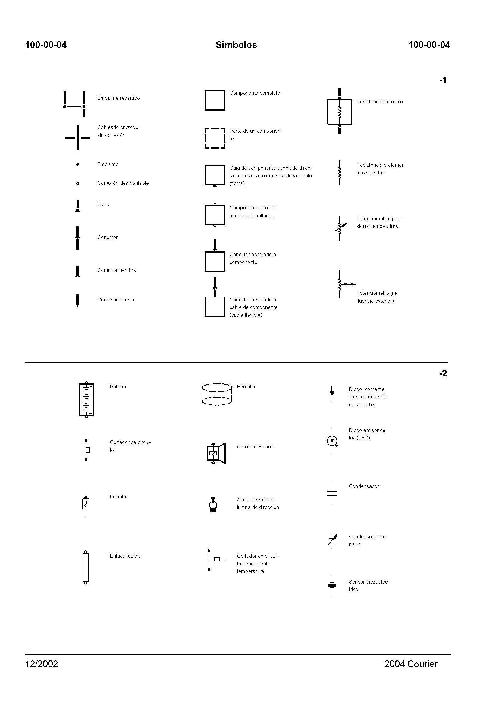 diagrama