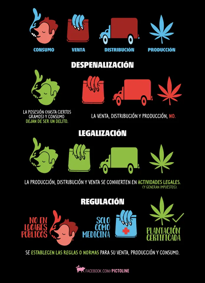 informacion informacion