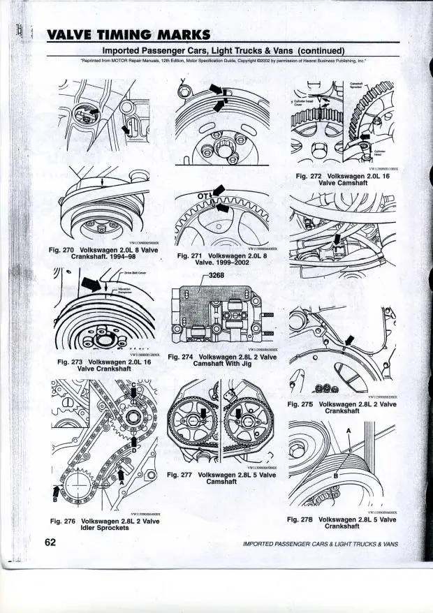 Correas de Distribucion