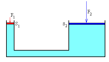 fluidos fluidos