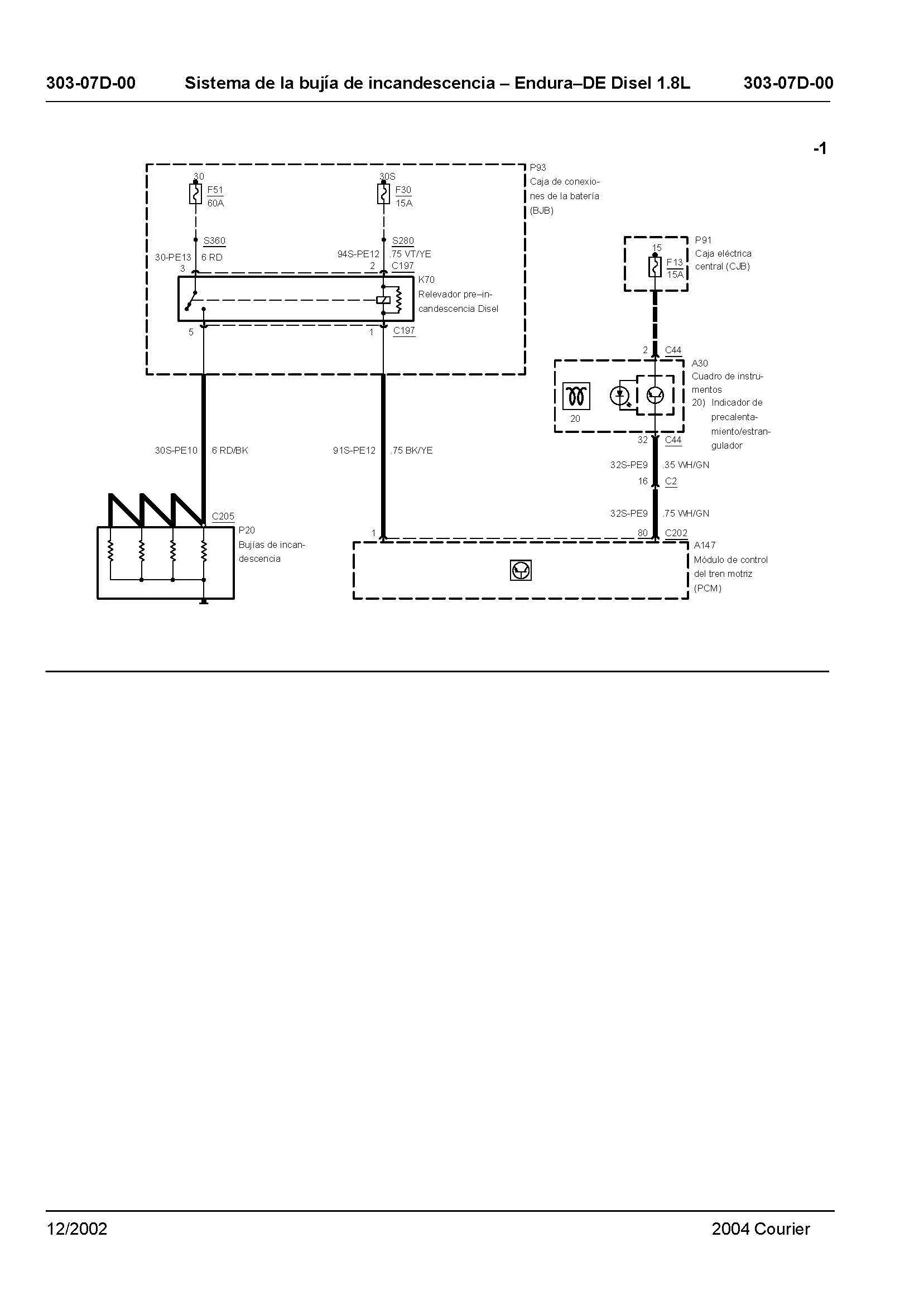 diagrama