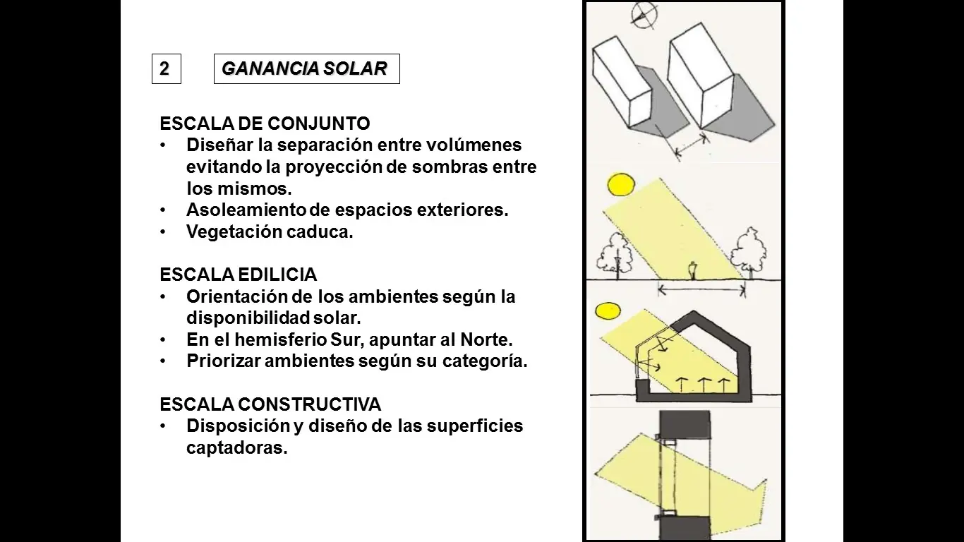 bioclimatico