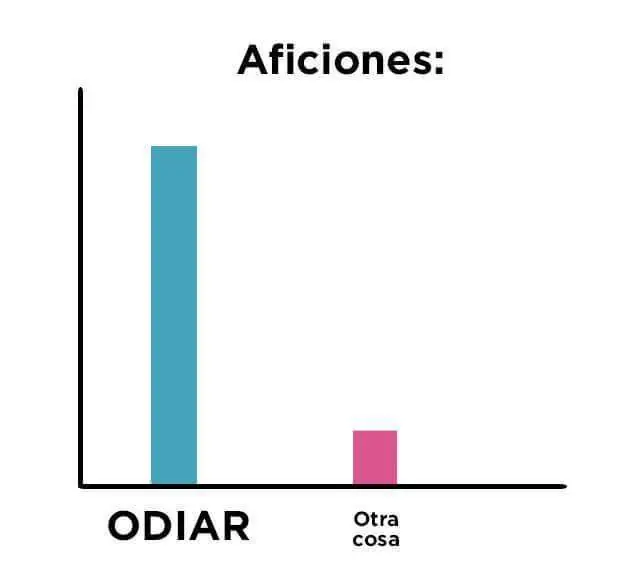 diversion diversion