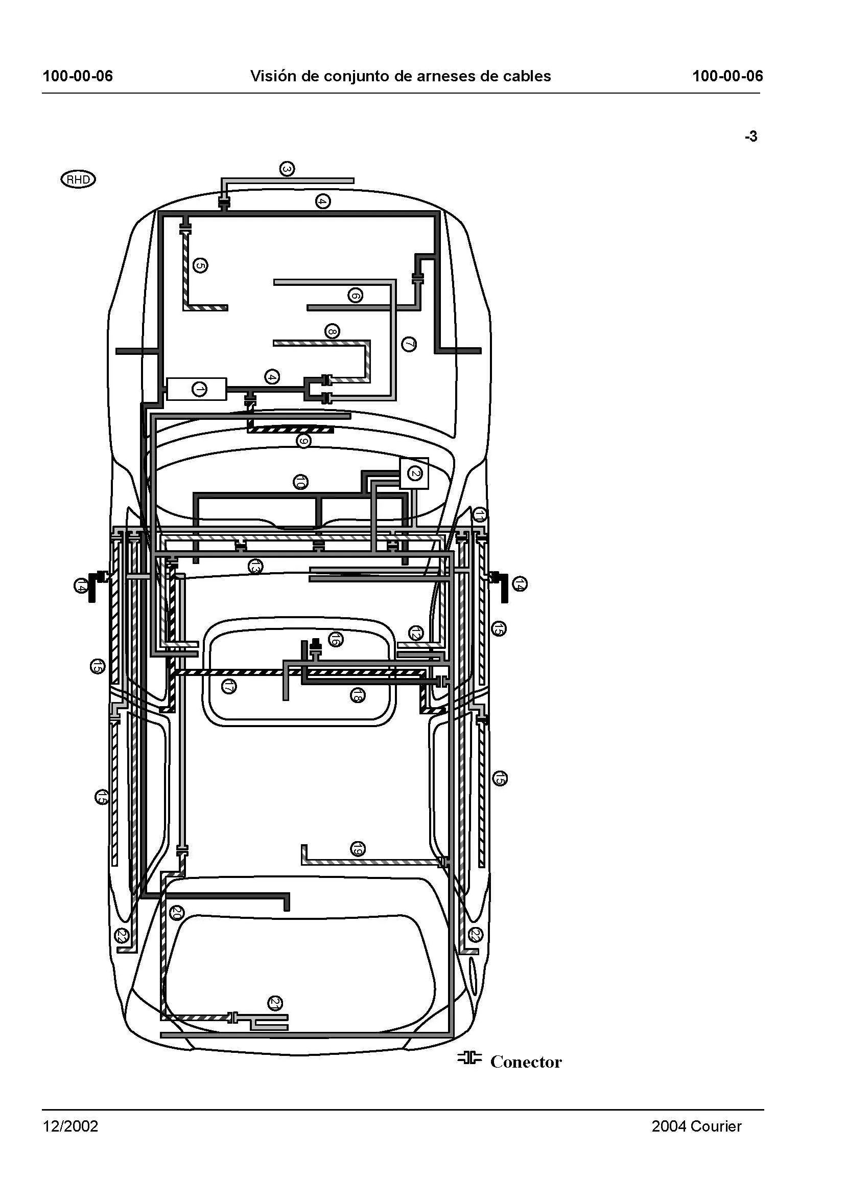 diagrama