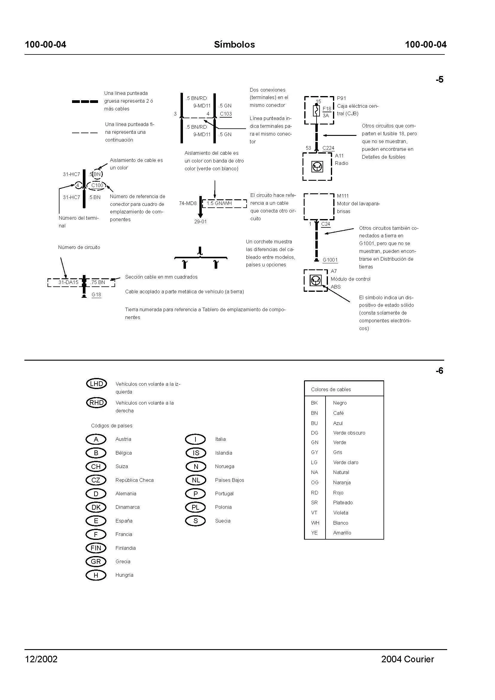 ford courier diagrama de cableado parte 3