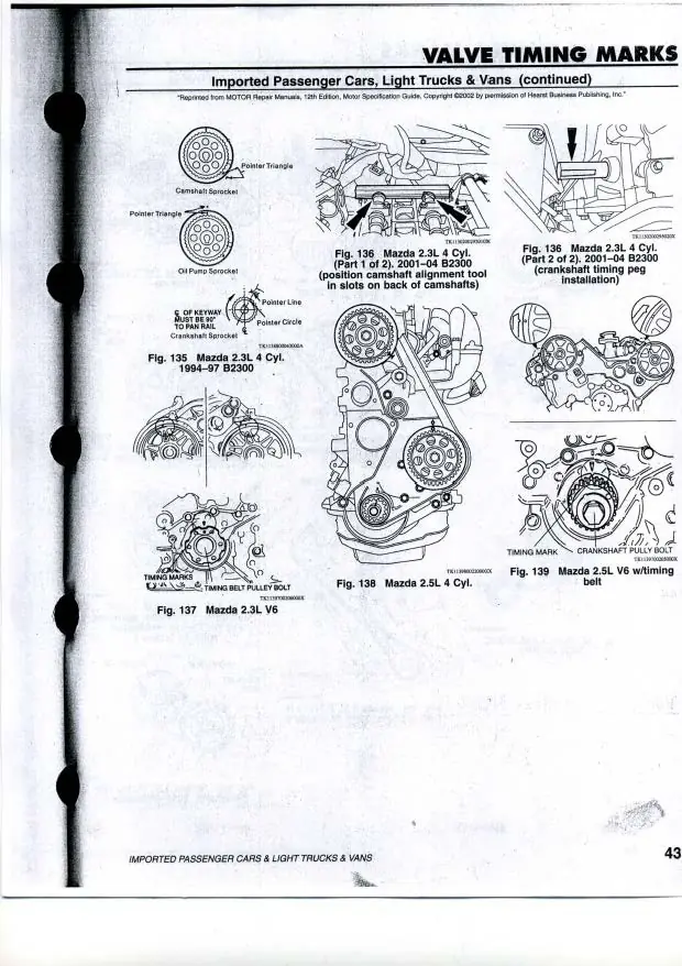 Correas de Distribucion Puesta a punto