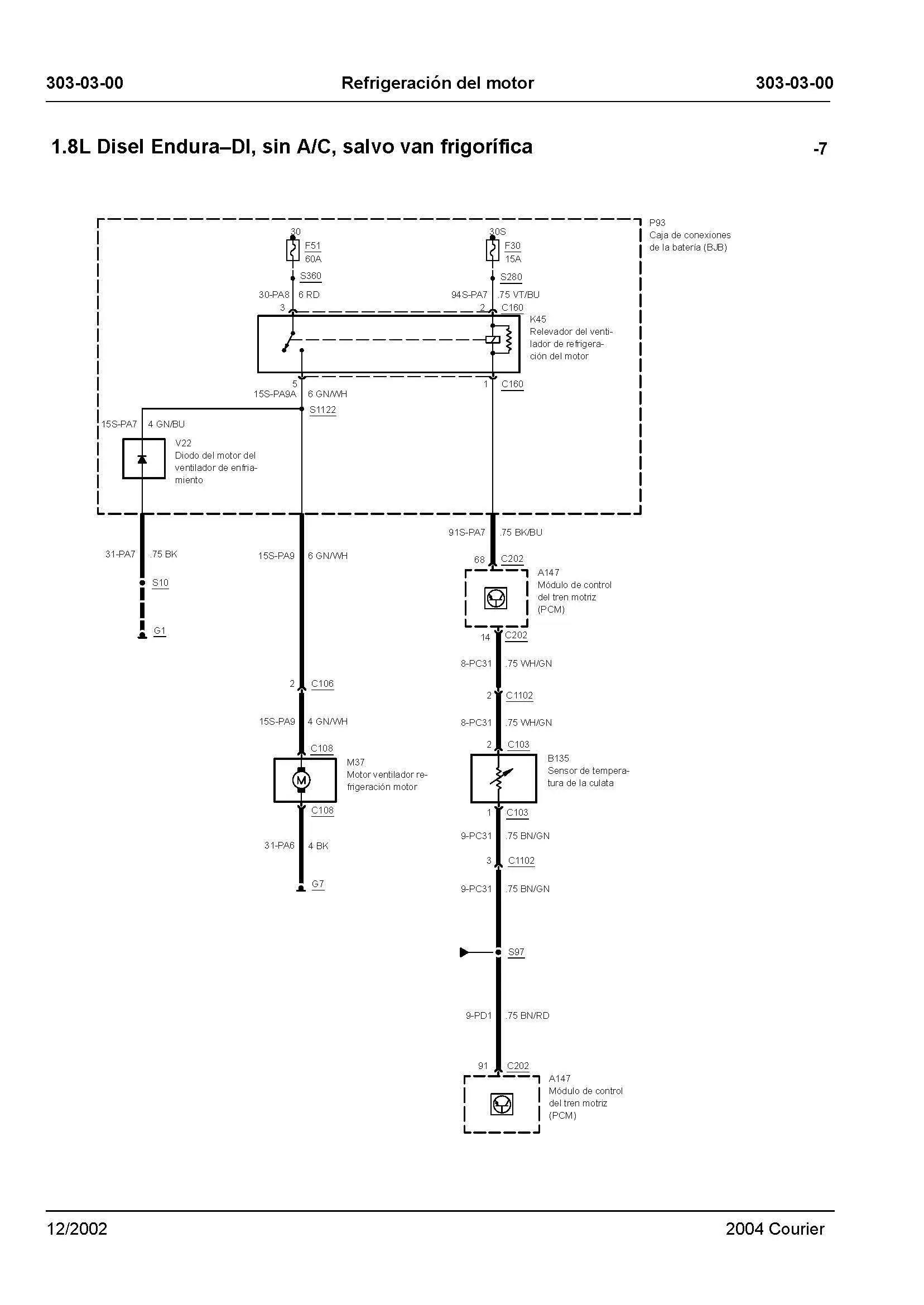 diagrama