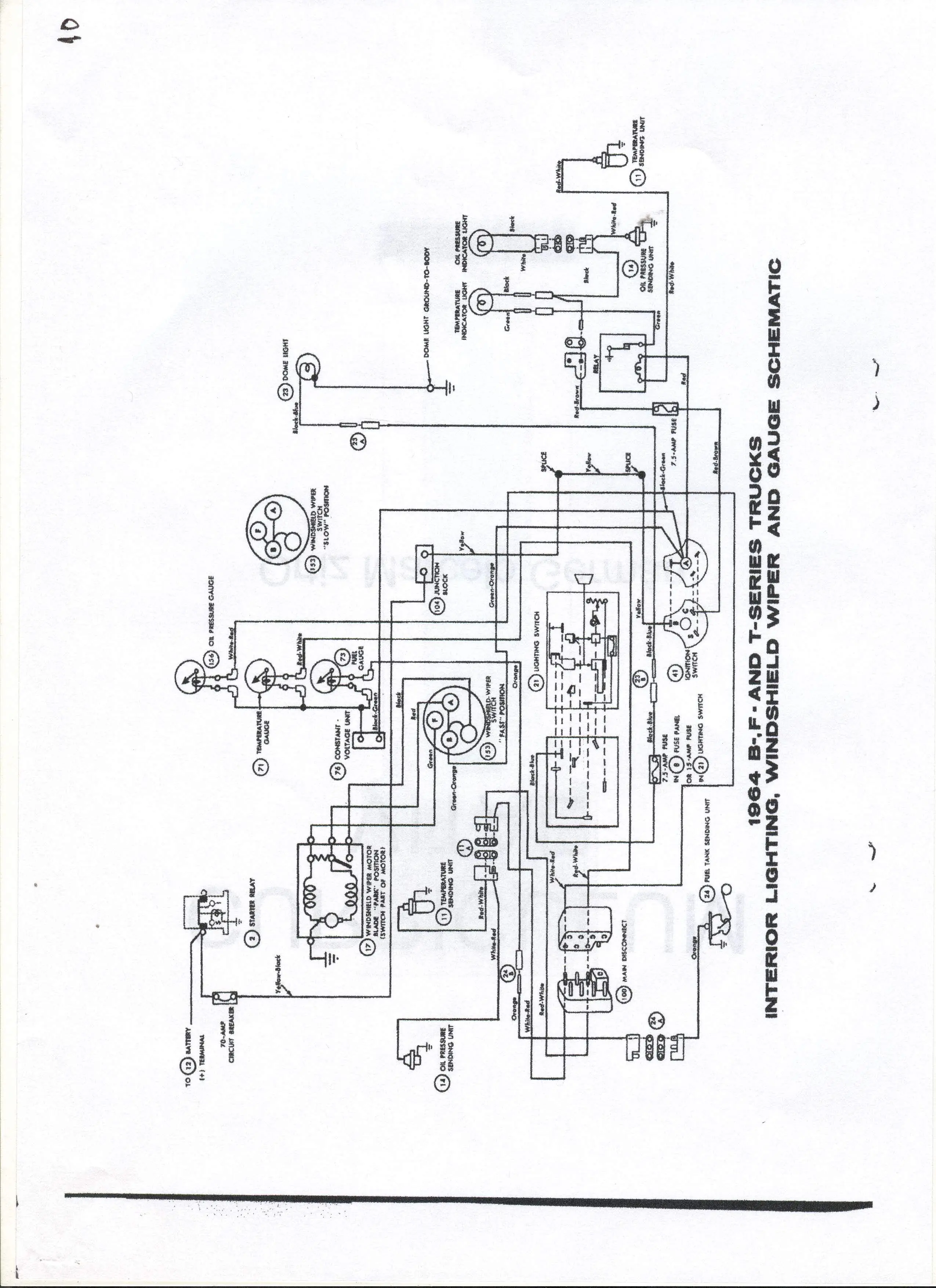 ELECTRICO F100