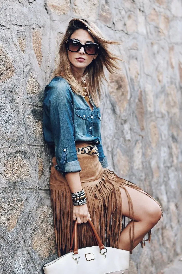 Tendencias