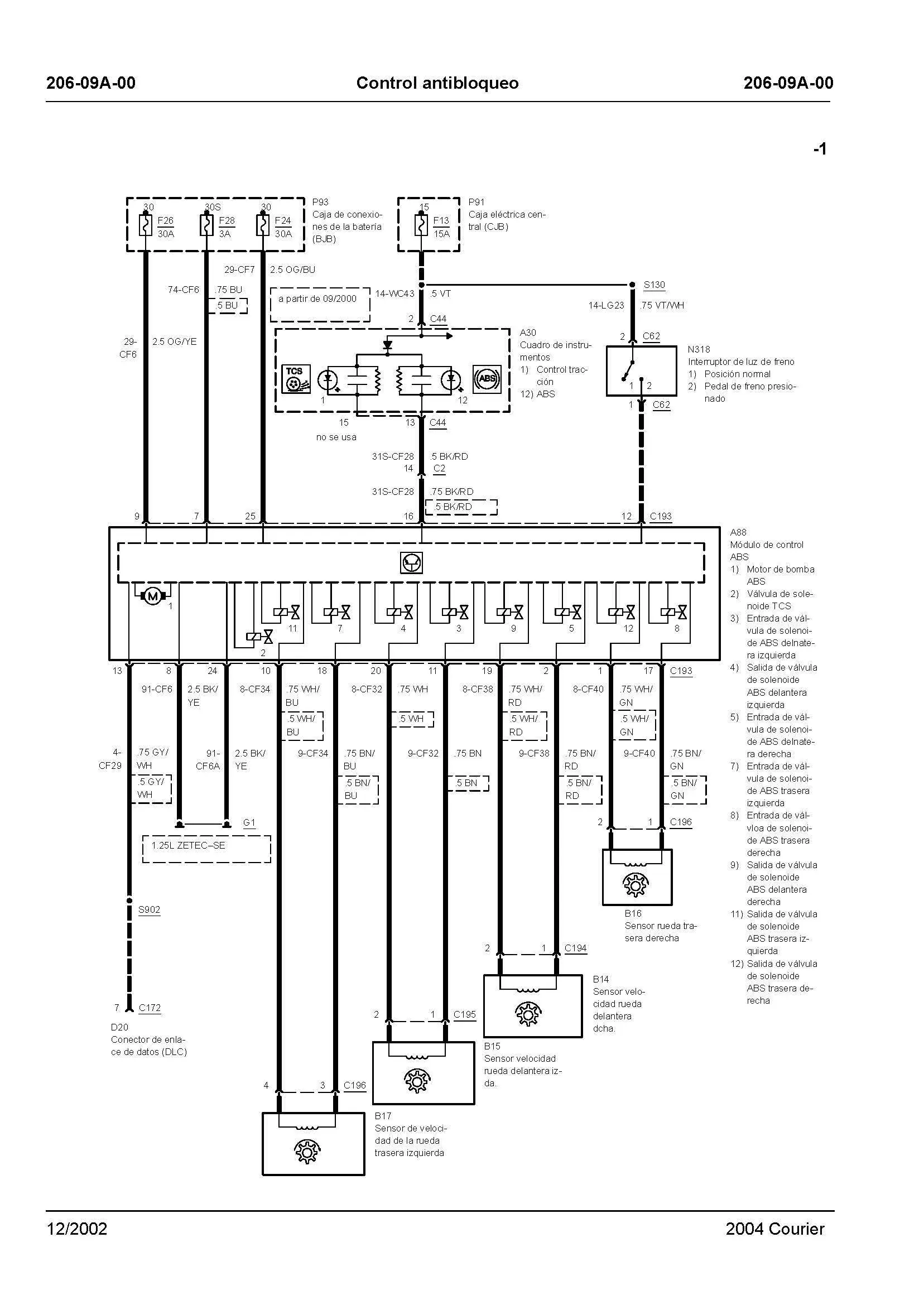 diagrama