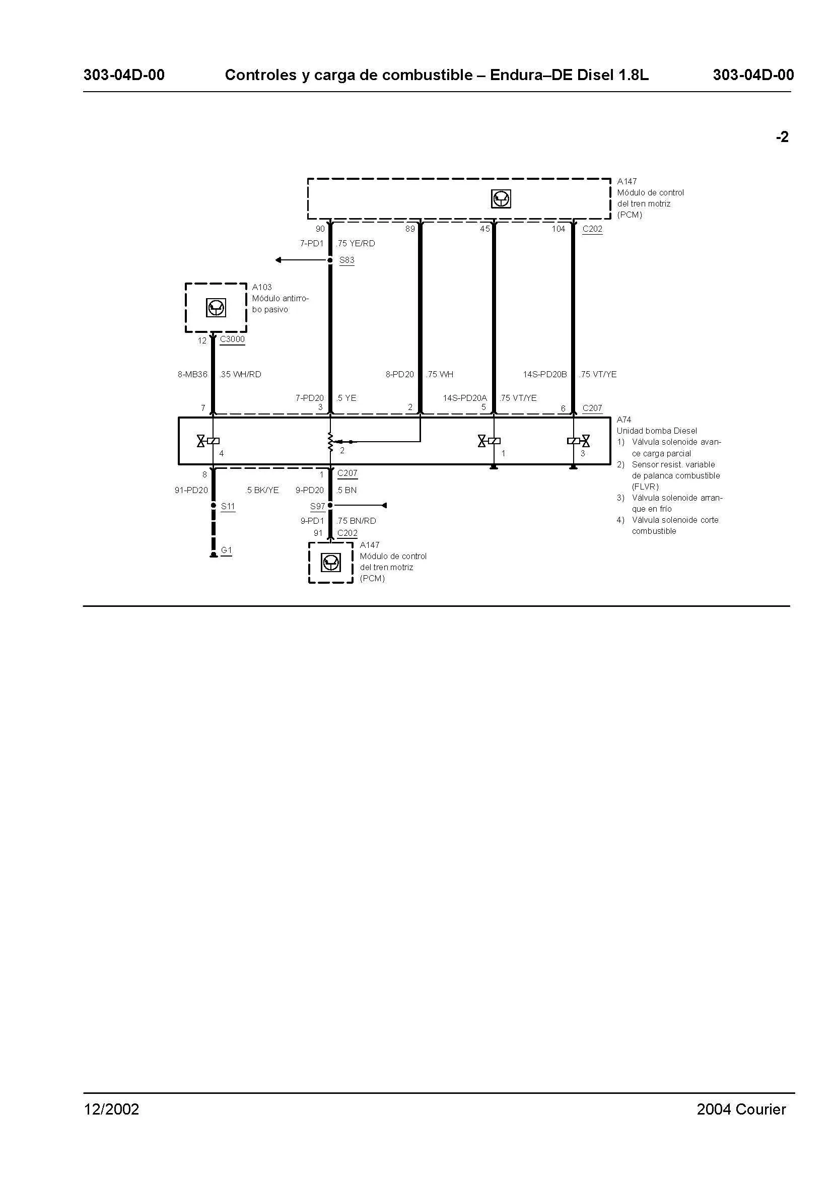 ford courier