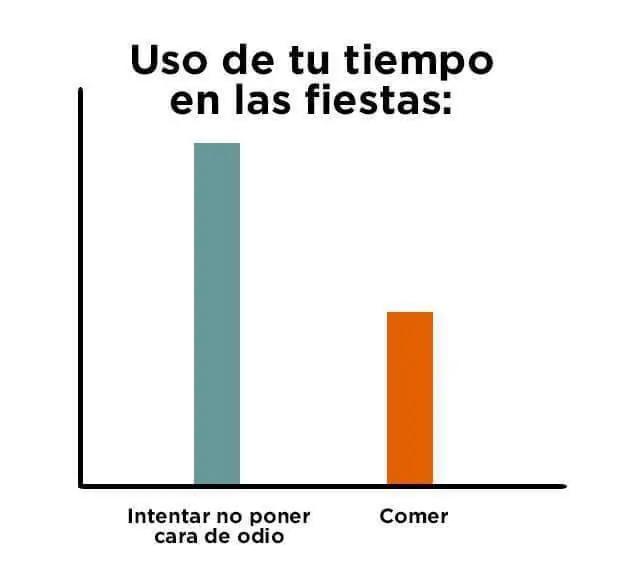 Infografias para todos los gustos! Infografias para todos los gustos!