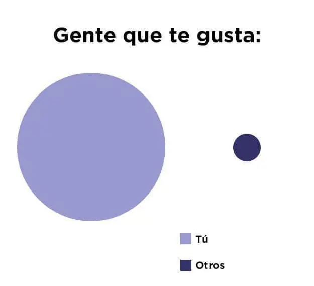infografia infografia