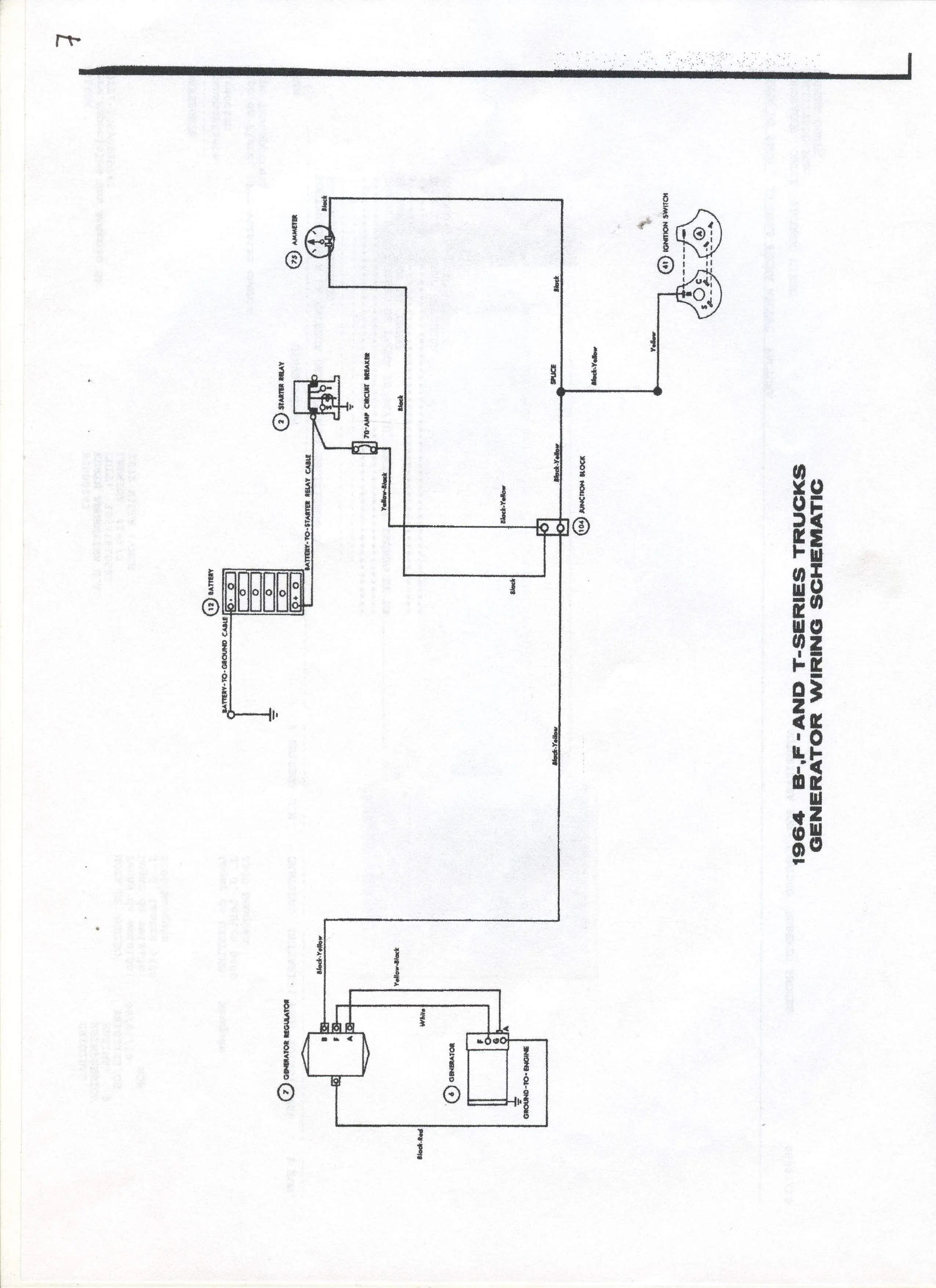 DIAGRAMA