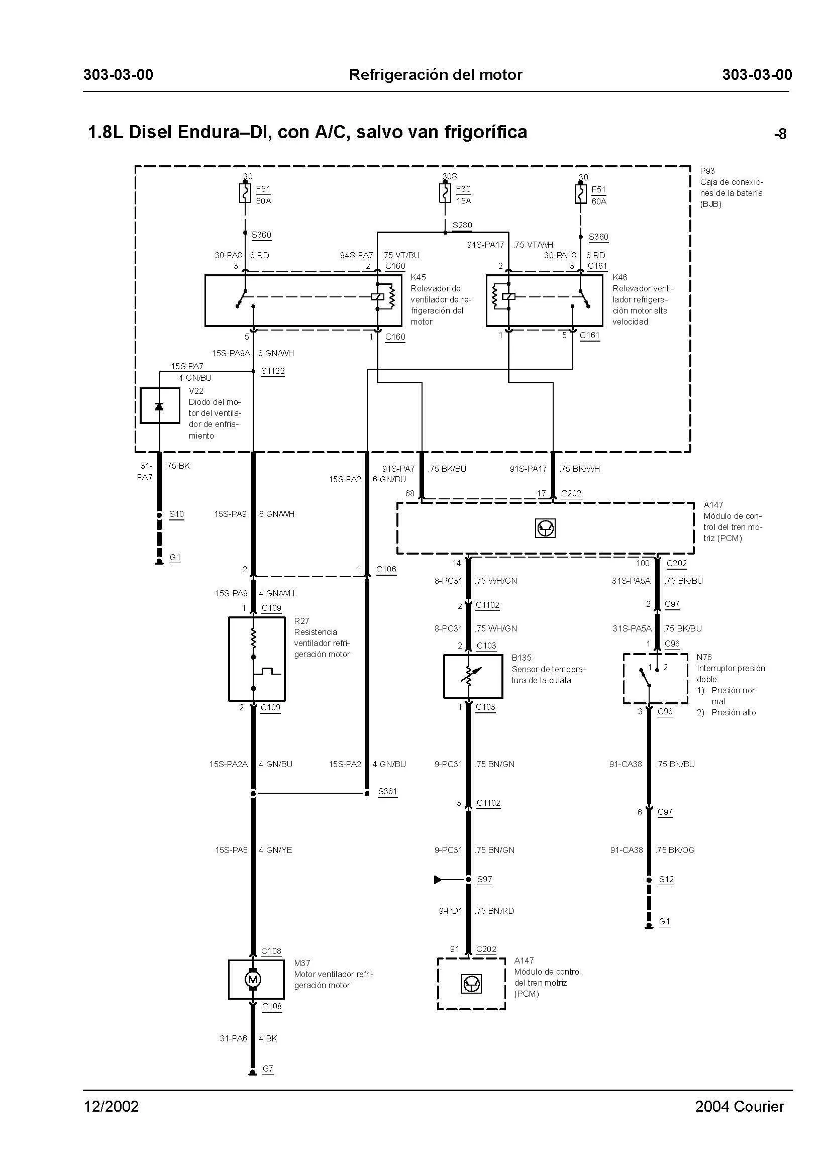 ford courier