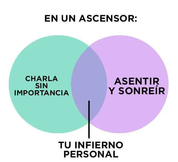 diversion diversion