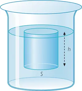 Algunas cosas de los fluidos.