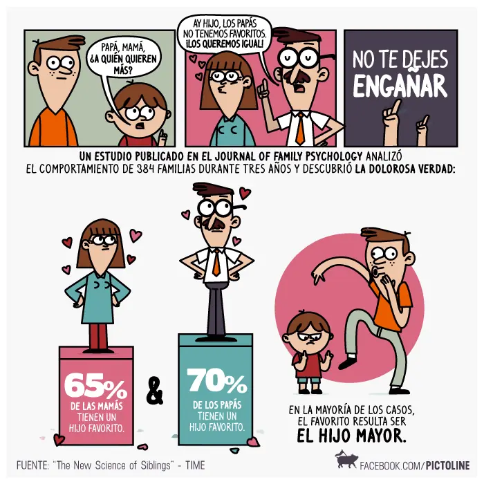 informacion informacion