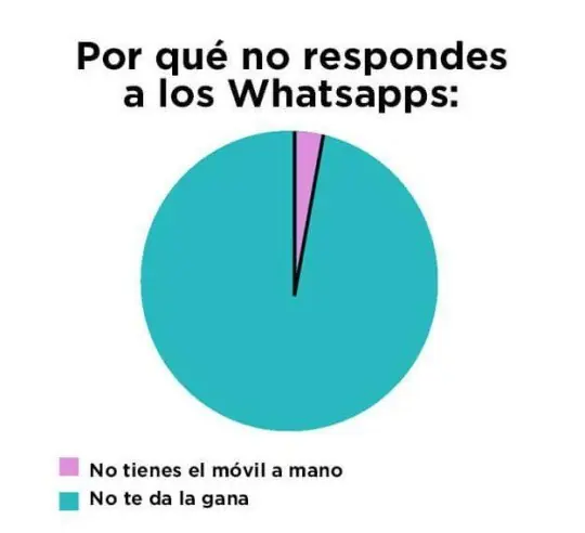 humor humor