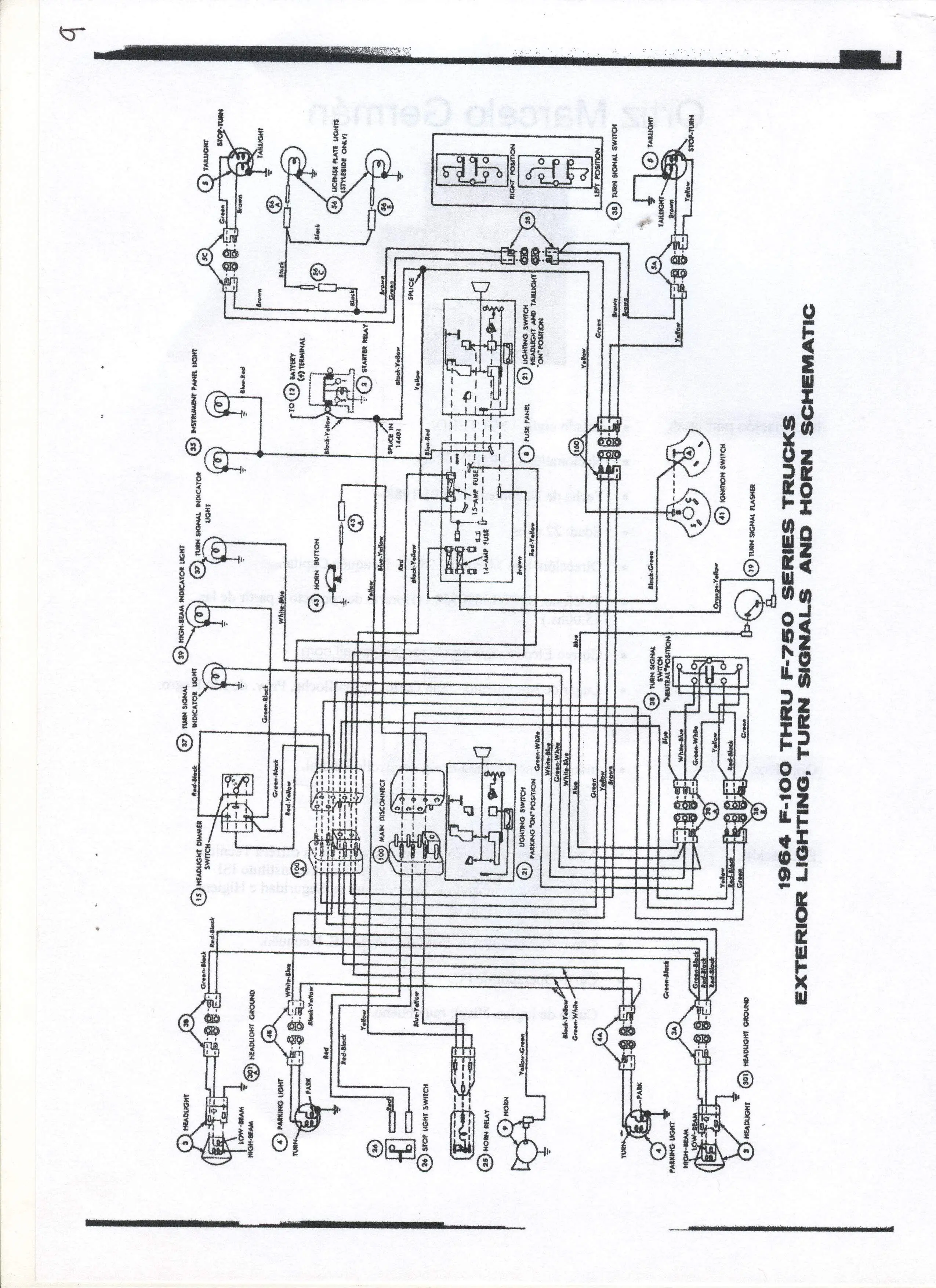 DIAGRAMA