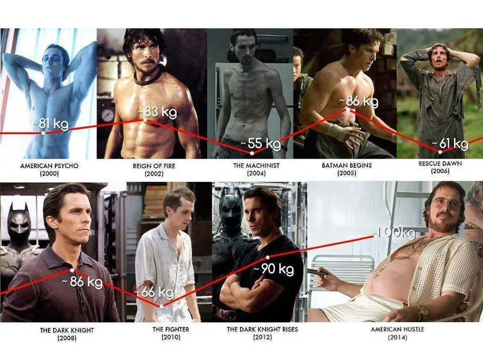 Humor para Cinefilos