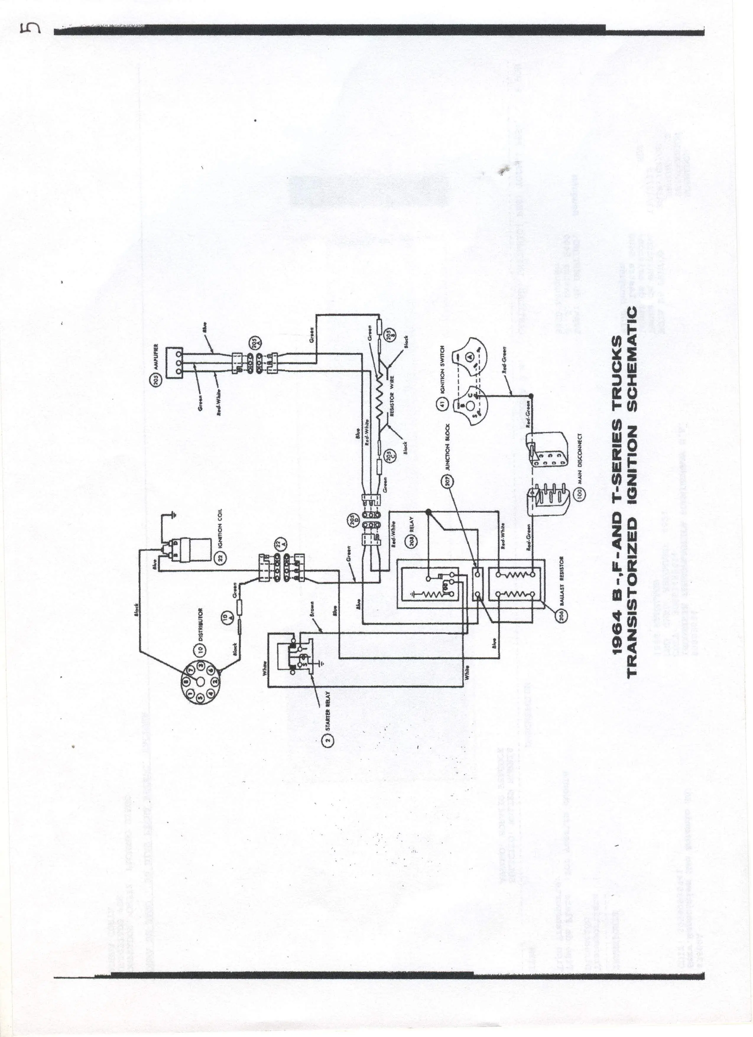 ELECTRICO F100