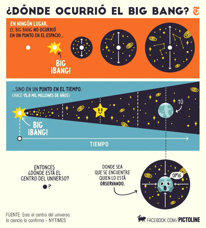 imagenes imagenes