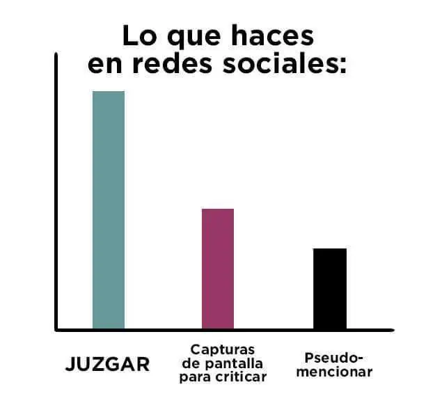 tips tips