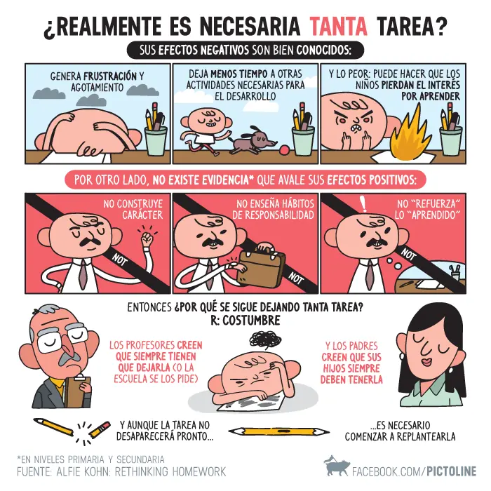 informacion informacion