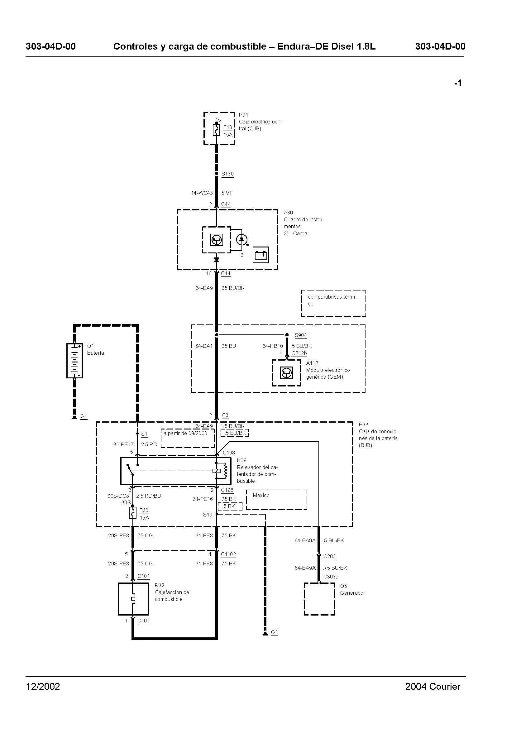 diagrama