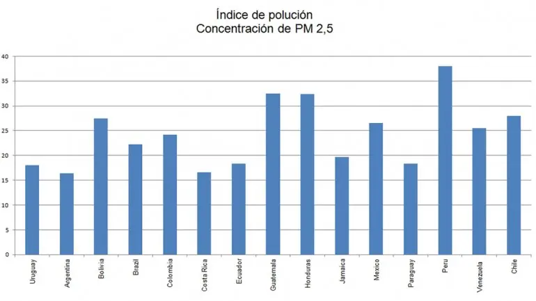 Como triunfan los países... pasa.!!!!! 1
