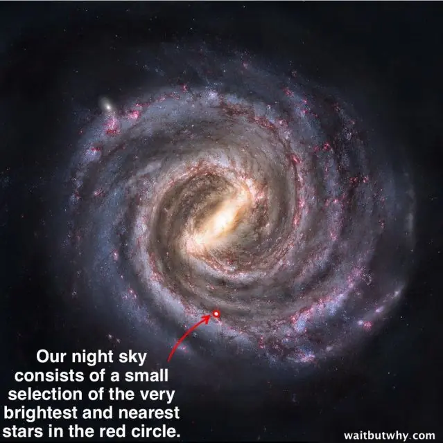 fermi