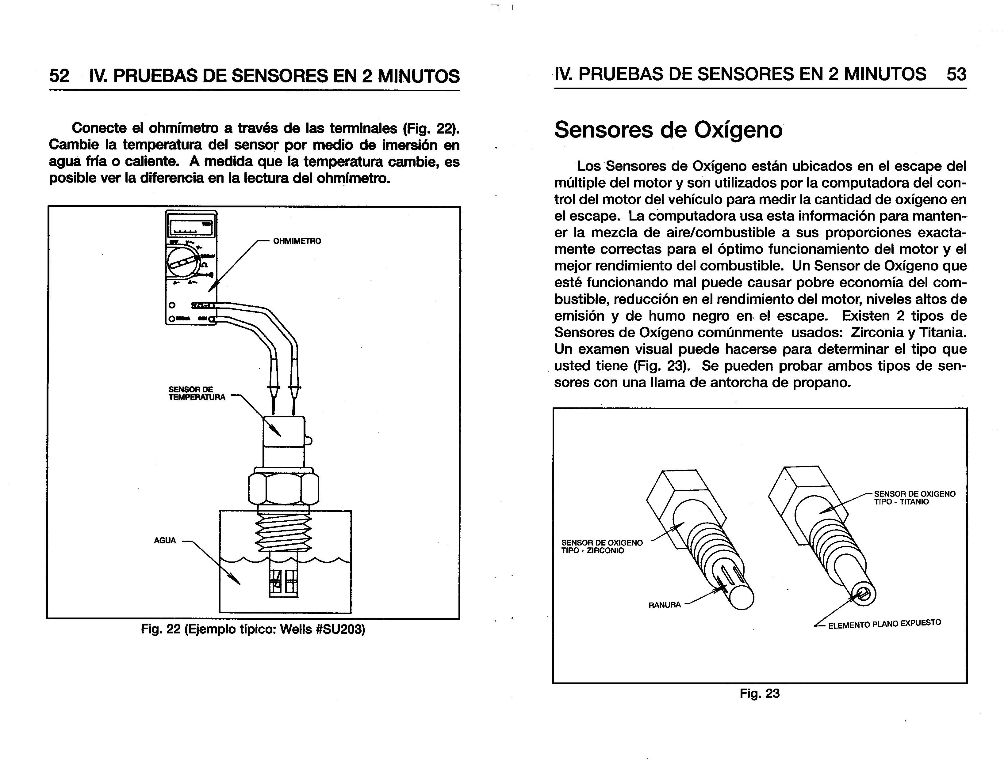 encendido electronico