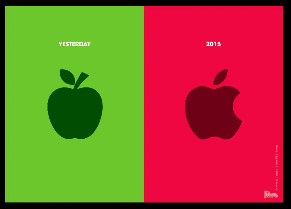 evolucion