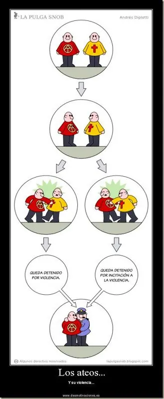 ateismo