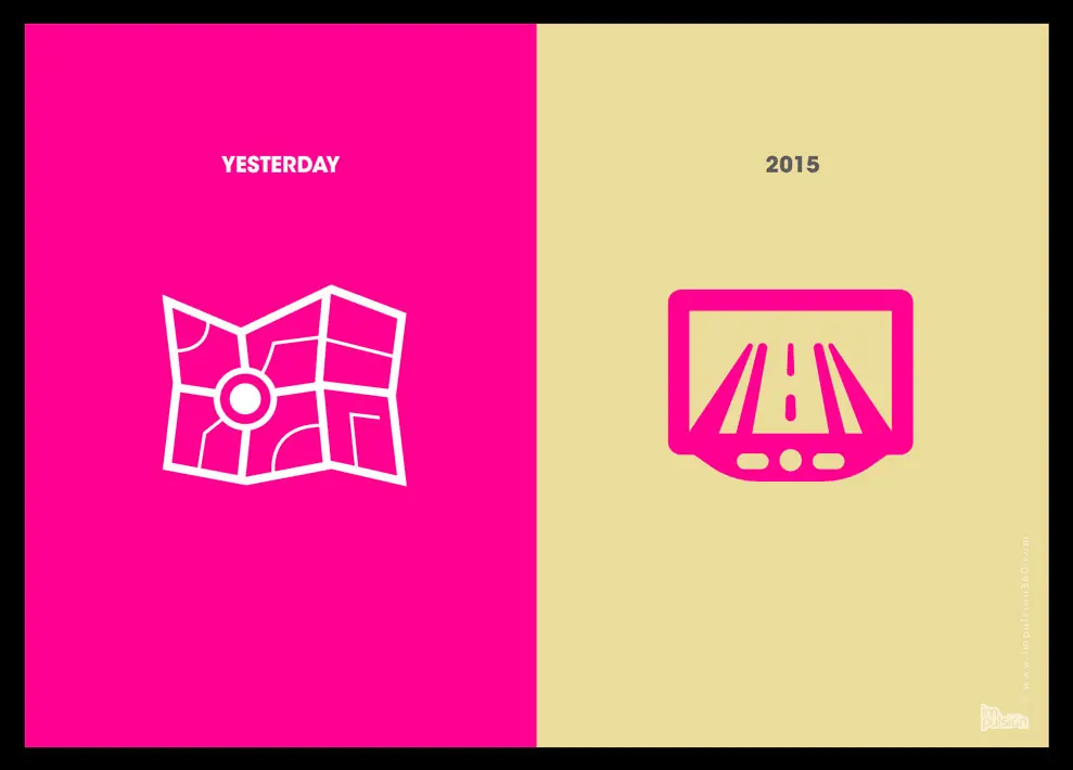 evolucion