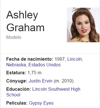 Ashley Graham (jamoncito)