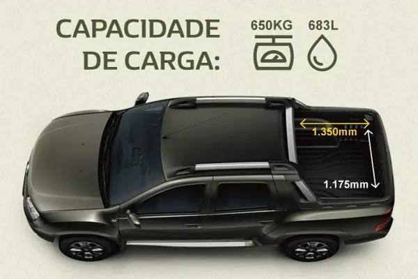 ¿Que les parece la Renault Duster Oroch?