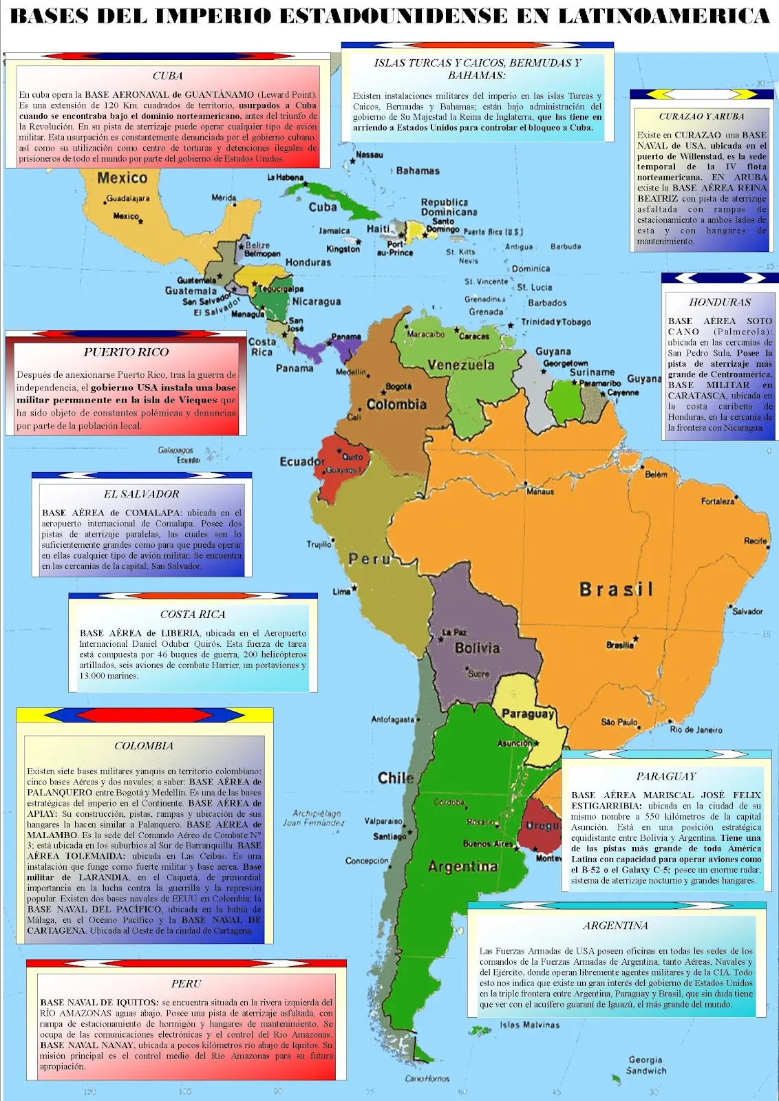 Como triunfan los países... pasa.!!!!! 1