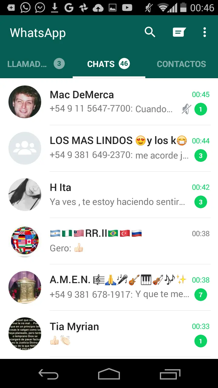 Hoy es mi cumpleaños y nadie me saludó