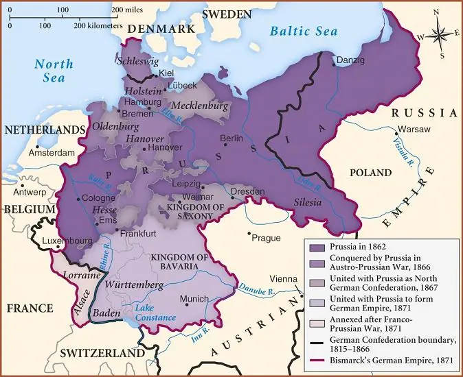 Otto Von Bismarck